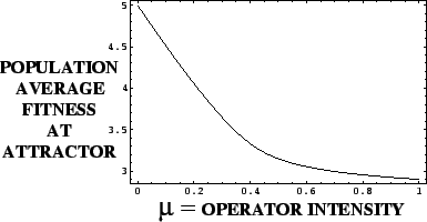 \epsffile{GRAPHICS/SpectralRadius.eps}