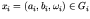 $x_i = (a_i, b_i, \omega_i)\in G_i$