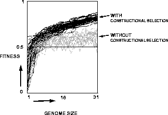 \begin{figure}\epsfxsize= 8.1cm
\epsffile{EPS/NKTraject.eps}\end{figure}